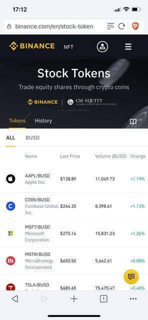 there is also an option to invest in stock on binance